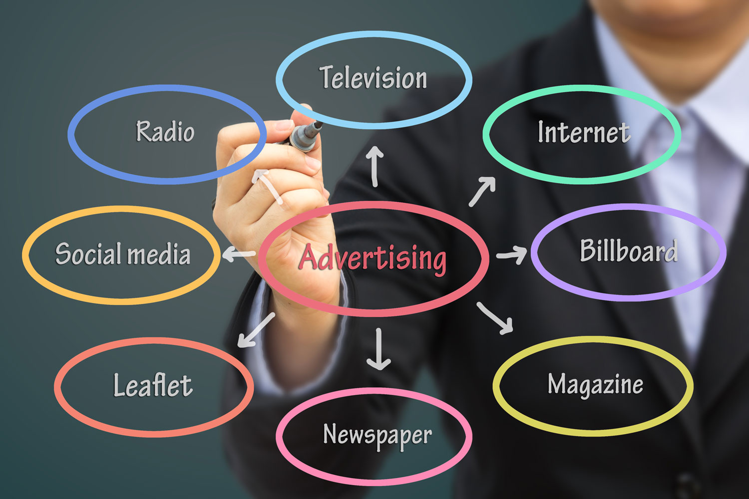 media-marketing